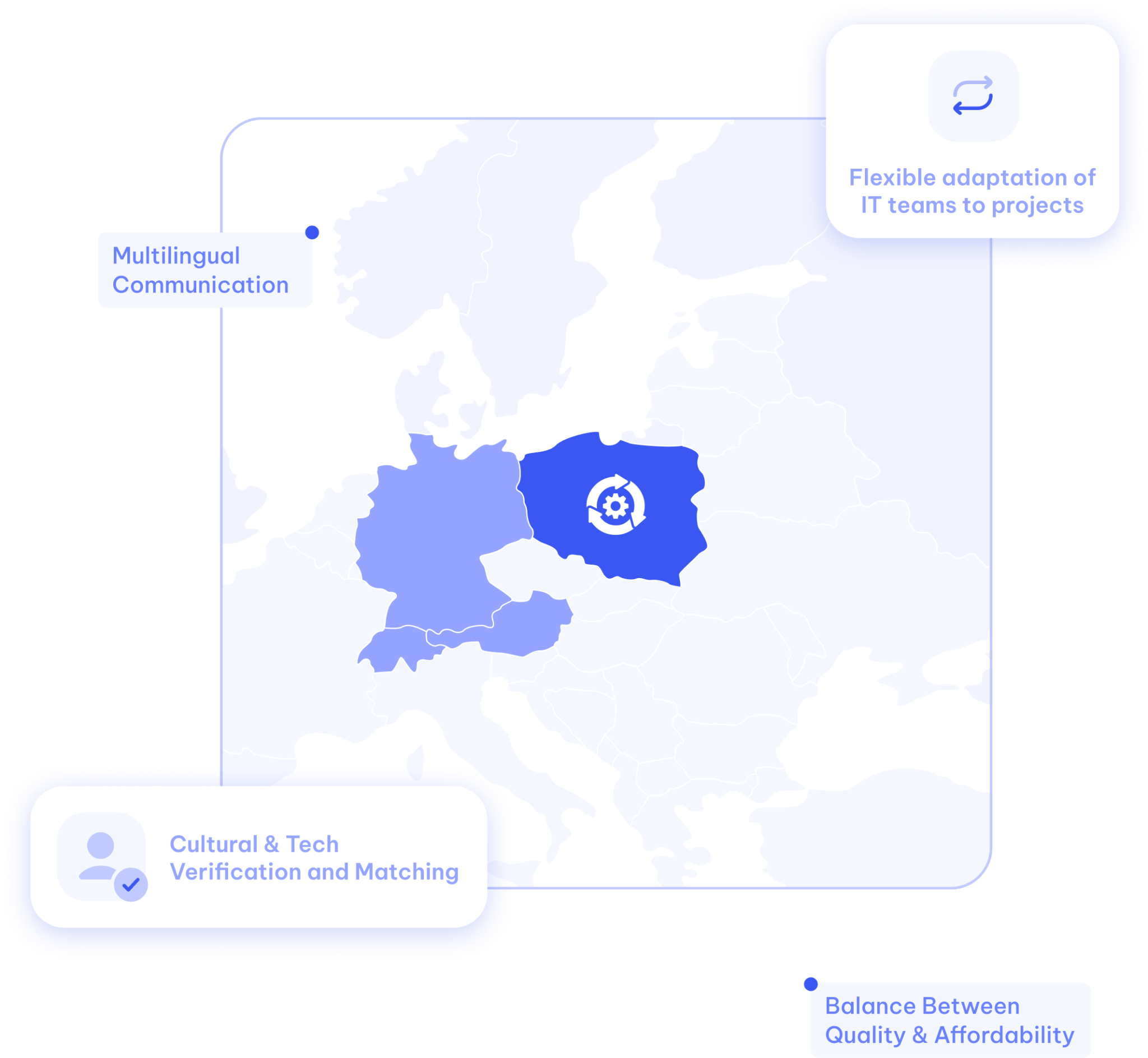 Relout Team DACH Market