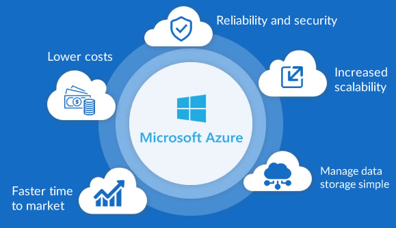 Microsoft Azure graphic