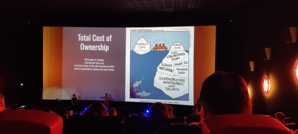 the total cost of ownership -  - aws warsaw 2025