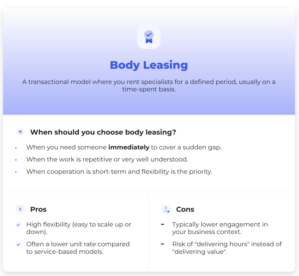 Body Leasing