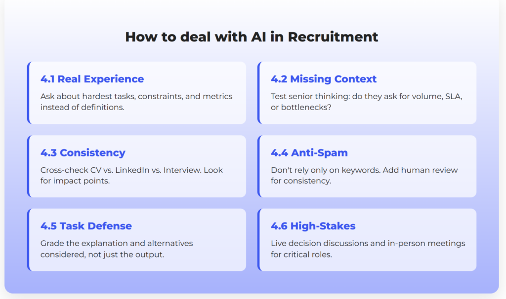 How to deal with AI in recruitment