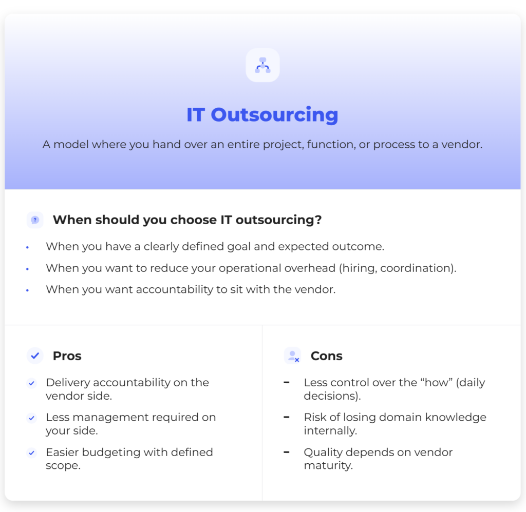 IT outsourcing
